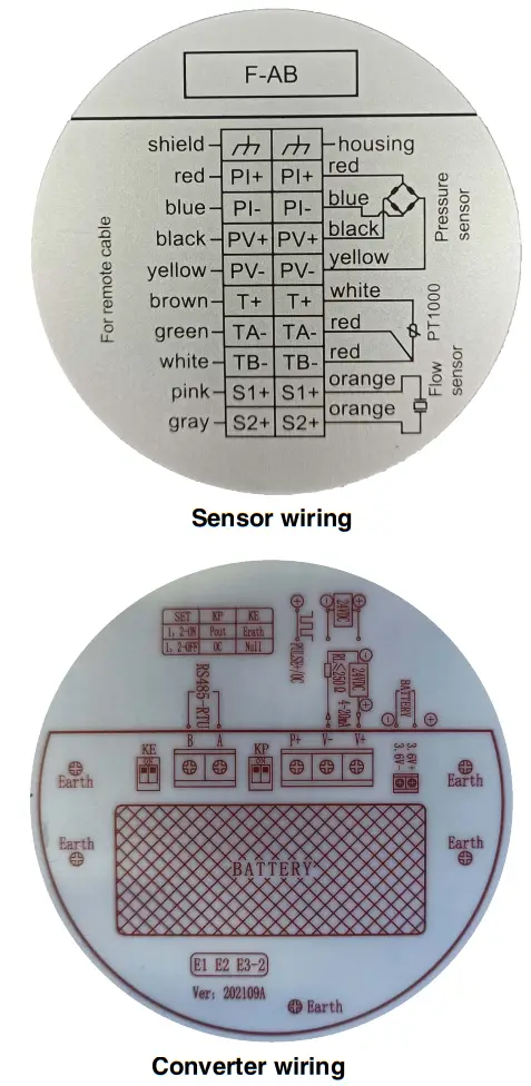 KLINGER LUGB Vortex Flow Meter - fig 16