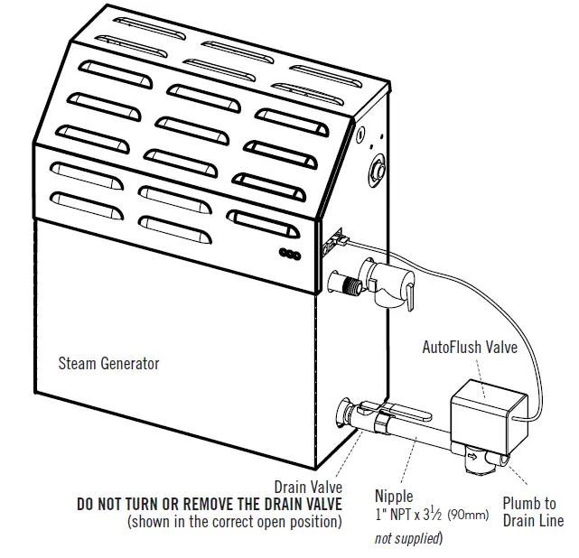 mr-steam-MS81500E-AutoFlush-System-FIG-1