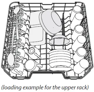 Whirlpool-WFO-3O41-PL-X-Freestanding-Dishwasher-fig-18