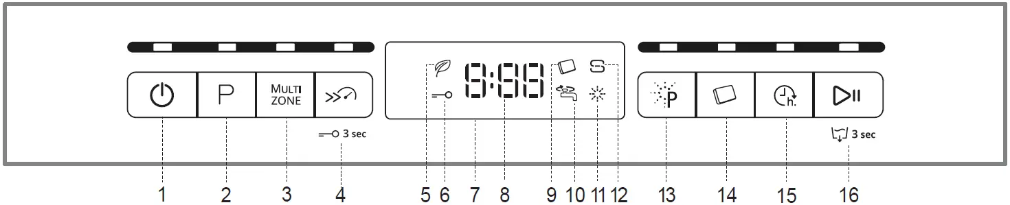 Whirlpool-WFO-3O41-PL-X-Freestanding-Dishwasher-fig-2