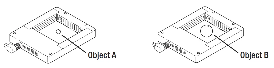 Differentiating between falling objects