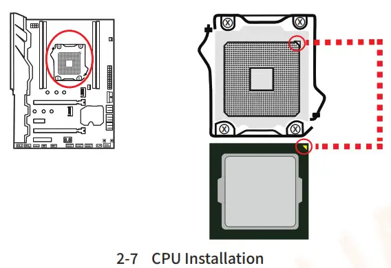 HUANANZHI X79 GREEN Motherboard - CPU Installation