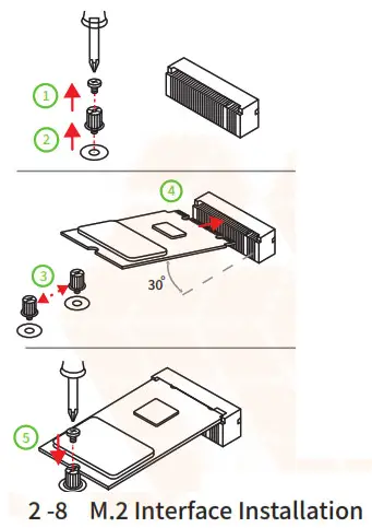 HUANANZHI X79 GREEN Motherboard - CPU Installation1