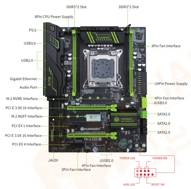 HUANANZHI X79 GREEN Motherboard - MOTHER BOARD IMAGE