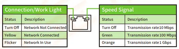 HUANANZHI X79 GREEN Motherboard - Panel1