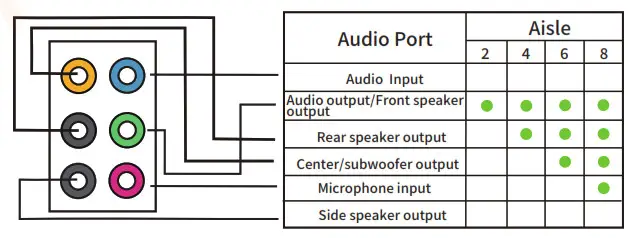 HUANANZHI X79 GREEN Motherboard - Panel2