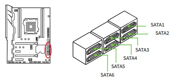 HUANANZHI X79 GREEN Motherboard - SATA Interface
