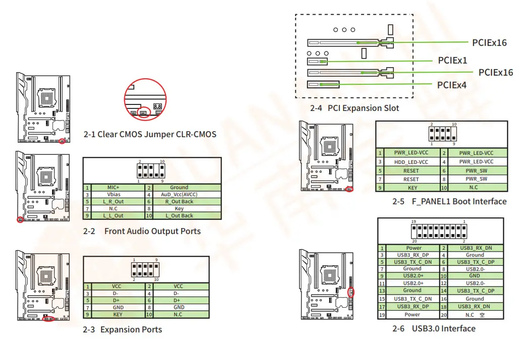 HUANANZHI X79 GREEN Motherboard - Settings