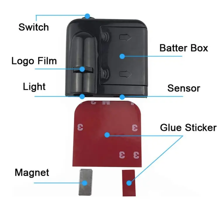 Fangfei-Custom-LED-Lights-Car-Projector-FIG-2