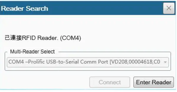 Fonkan-FM505-Radio-Frequency-Identification-Reader-FIUG-1