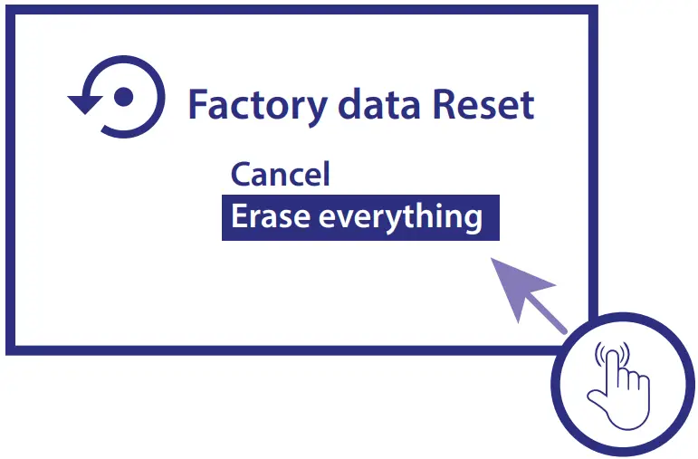 STRONG LEAP-S3 Smart Android TV Box - Factory Reset