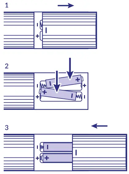 STRONG LEAP-S3 Smart Android TV Box - Installing the batteries