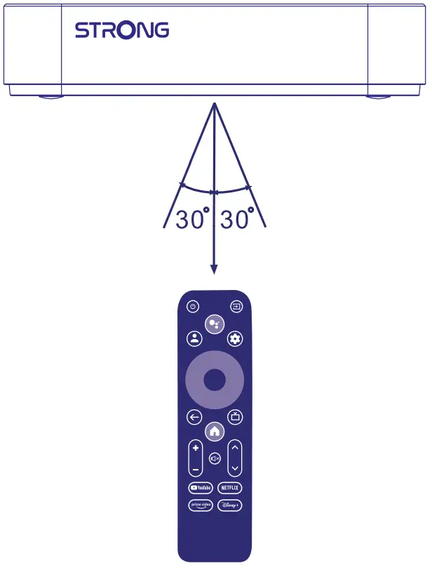 STRONG LEAP-S3 Smart Android TV Box - SETTING UP