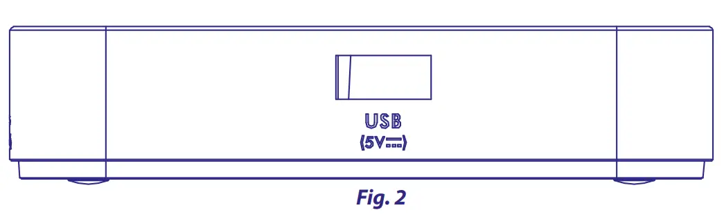 STRONG LEAP-S3 Smart Android TV Box - Side Panel