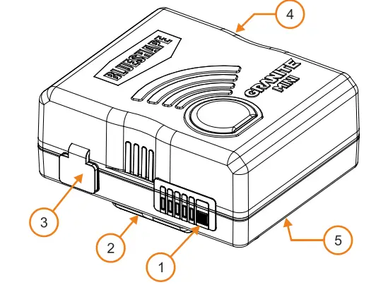 BLUESHAPE-BG095HD-Professional Li-Ion-Batteries-Chargers-FIG- (1)