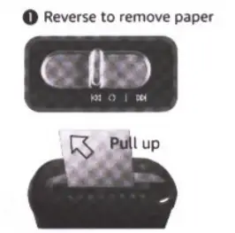 amazon basics BOOYFTHJ9C 8 Sheet Cross Cut Paper and Credit Card Shredder - jammed