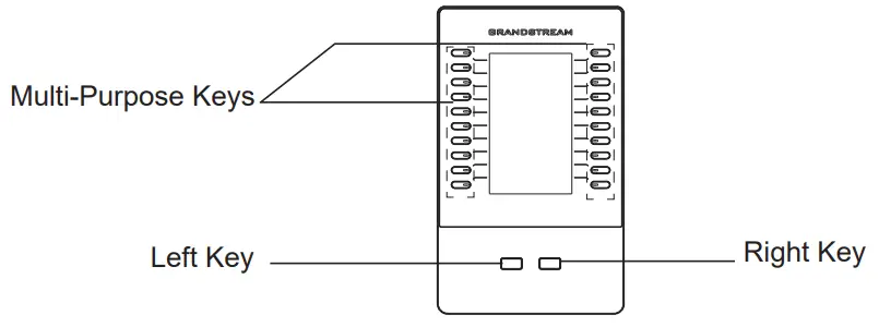 GRANDSTREAM GBX20 Extension Module - perform