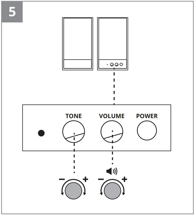 SVEN SPS 607 Multimedia Speaker System - fig
