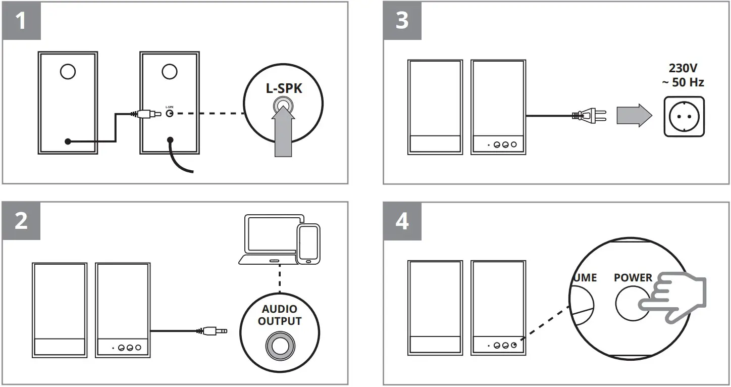 SVEN SPS 607 Multimedia Speaker System