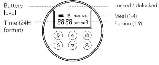PETLIBRO PLAF002 Automatic Pet Feeder-FIG3