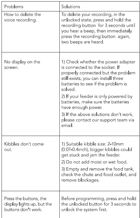 PETLIBRO PLAF002 Automatic Pet Feeder-FIG36