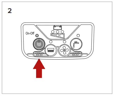 Preparation And Operation
