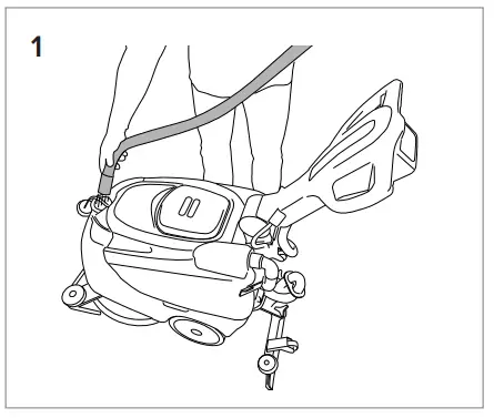 Preparation And Operation