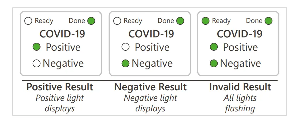 Instructions - Start Here