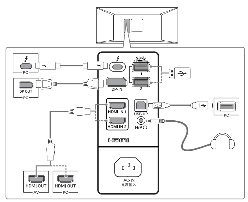 LG-34WK95U-UltraWide-IPS-LED-Monitor-fig-4