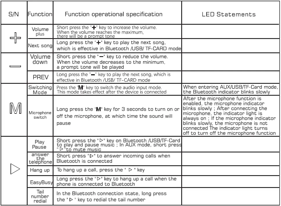 Jietan-JT289-Portable-Wireless-Bluetooth-Speaker-FIG- (5)