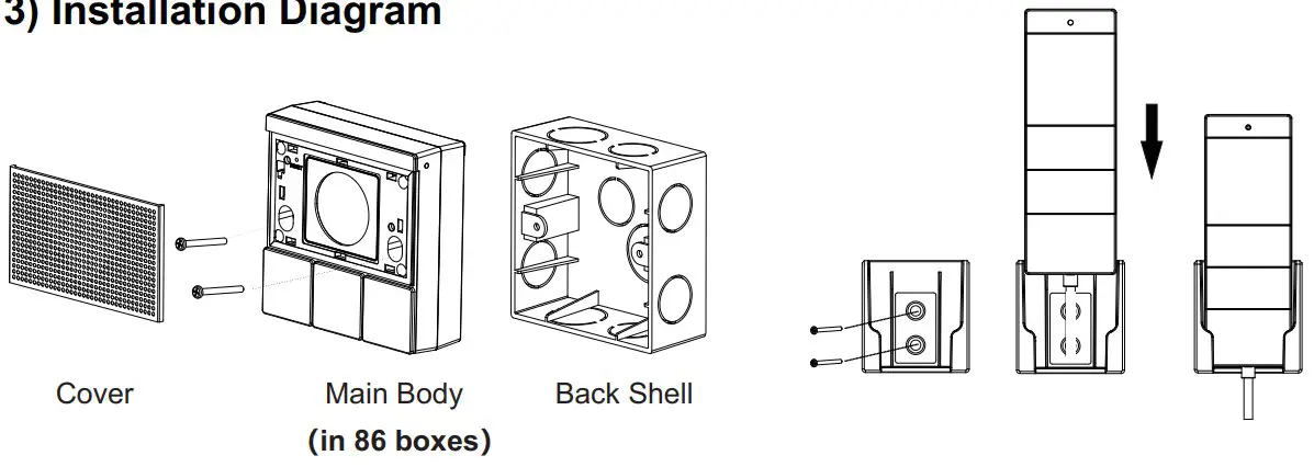 Installation Diagram