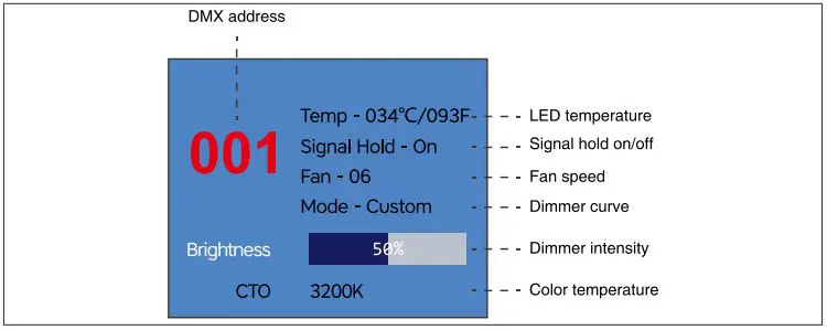 AVTECHSMART-PANEL150TW-Studio-LED-Panel-FIG-4