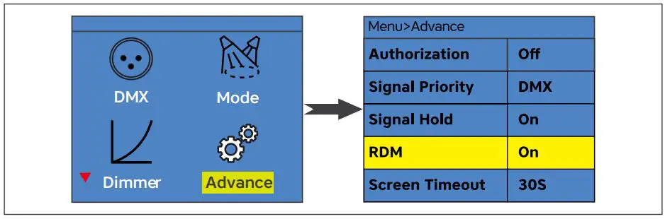 AVTECHSMART-PANEL150TW-Studio-LED-Panel-FIG-7