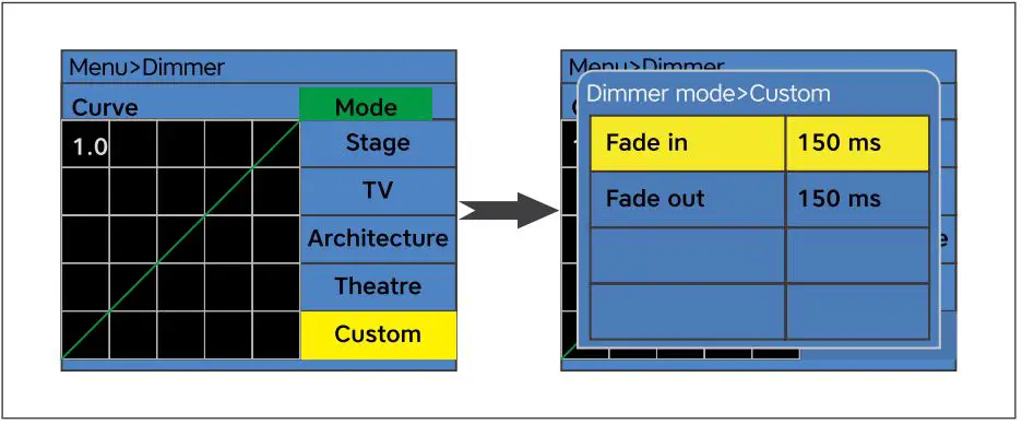 AVTECHSMART-PANEL150TW-Studio-LED-Panel-FIG-9