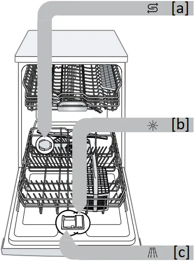 BOSCH SMI2ITB33E Dishwasher - b1