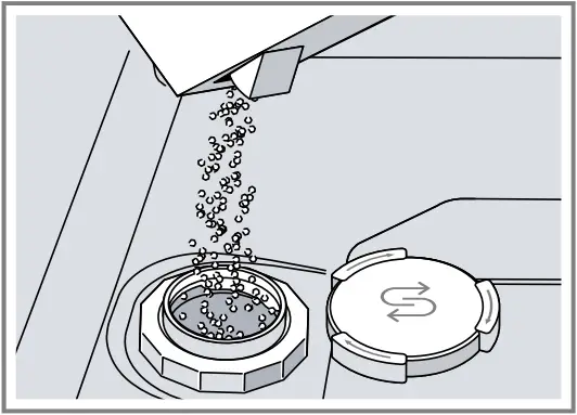 BOSCH SMI2ITB33E Dishwasher - b3