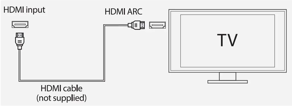Audvoi SR190AD Wall Mountable SoundBar-fig- (12)