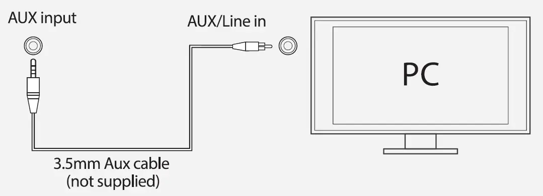 Audvoi SR190AD Wall Mountable SoundBar-fig- (8)