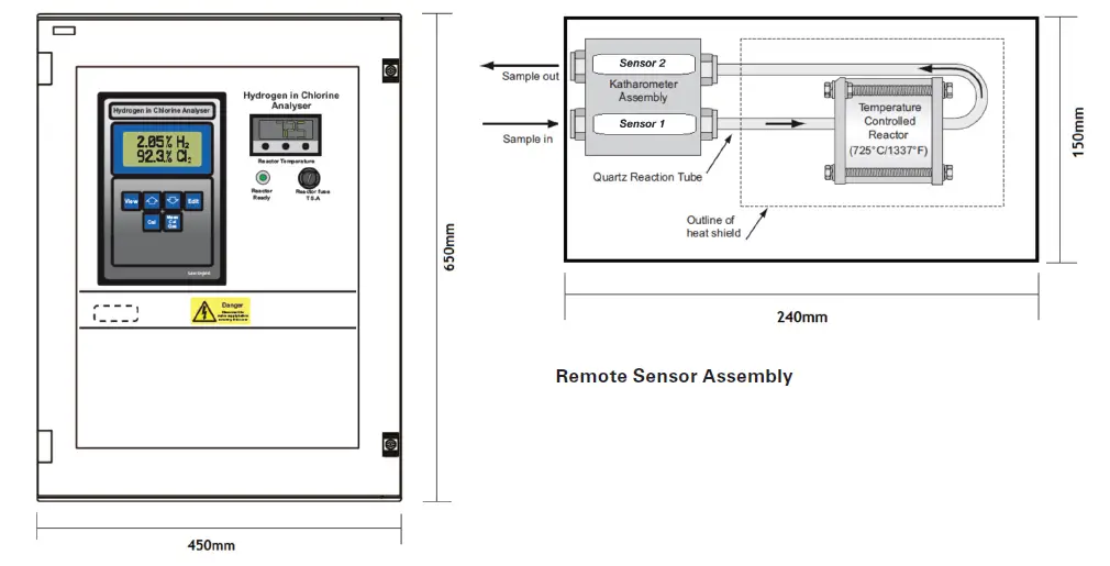 EATON-MTL-Gas-Analysers-and-Systems-fig- (5)