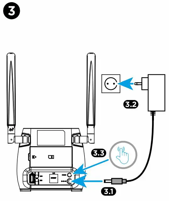 STRONG-4GROUTER300M-4G-LTE-Router-fig-3