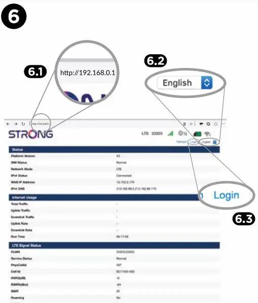 STRONG-4GROUTER300M-4G-LTE-Router-fig-7