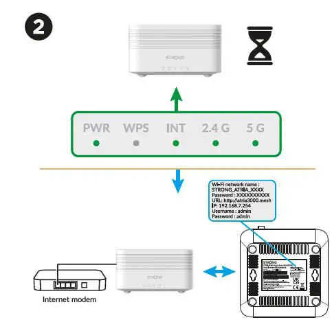 STRONG-AX3000-ATRIA-Mesh-Kit-UK-Whole-Home-WiFi-System-03