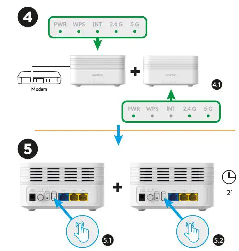 STRONG-AX3000-ATRIA-Mesh-Kit-UK-Whole-Home-WiFi-System-06