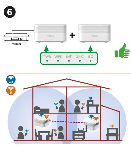 STRONG-AX3000-ATRIA-Mesh-Kit-UK-Whole-Home-WiFi-System-07