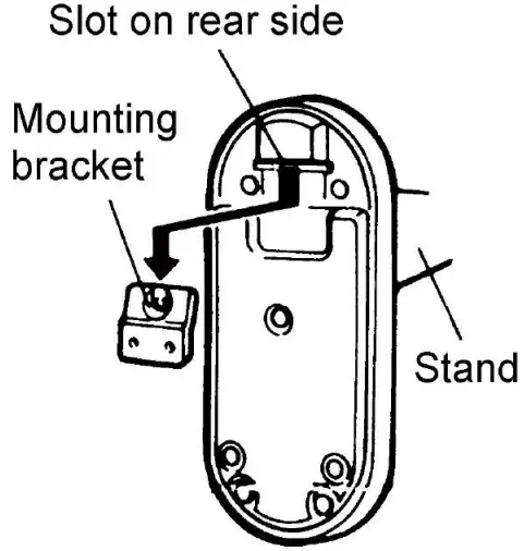 Operating Instruction