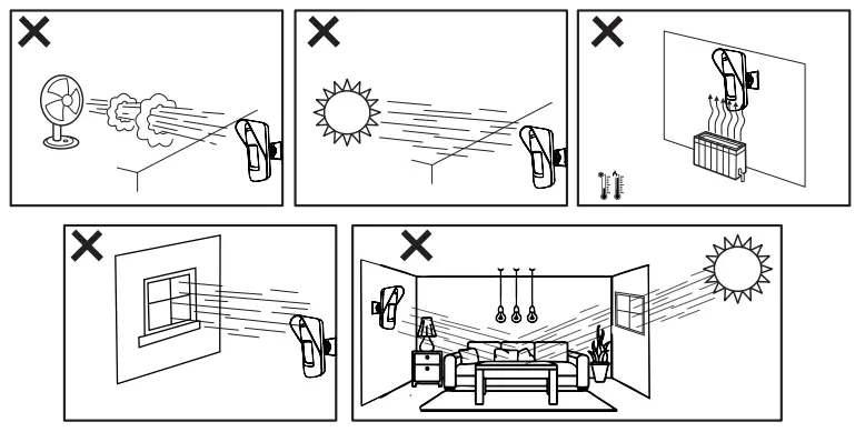 intelbras IV 7000 EX Passive Infrared Motion Sensor -