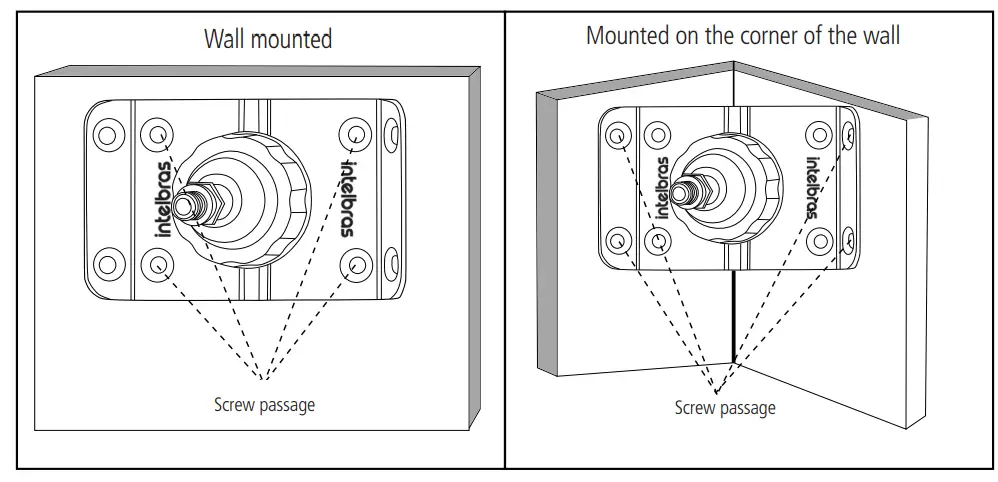 intelbras IV 7000 EX Passive Infrared Motion Sensor - Screw passage