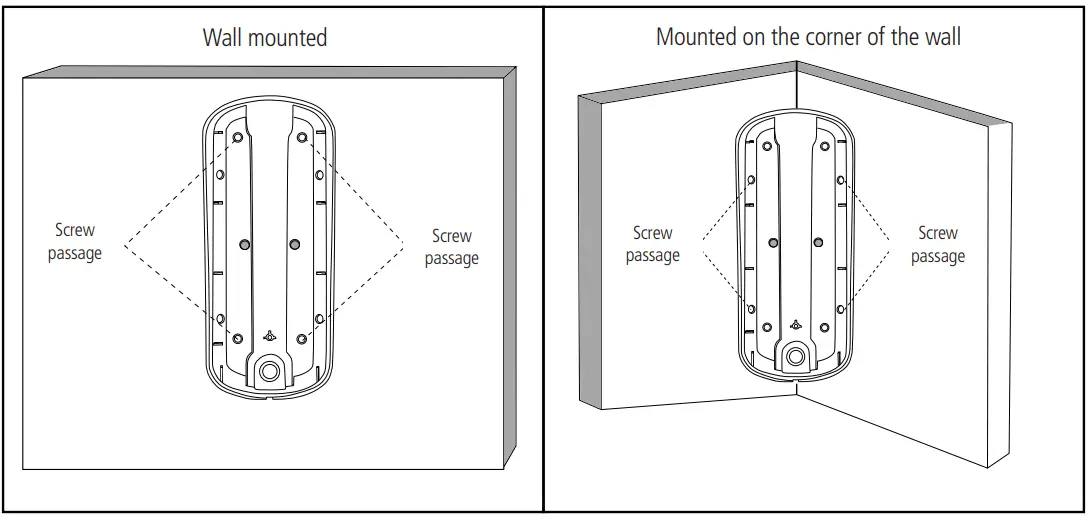 intelbras IV 7000 EX Passive Infrared Motion Sensor - drilling