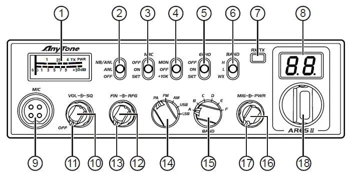 AnyTone-ARES-II-AM-or-FM-or-SSB-Radio-fig- (13)