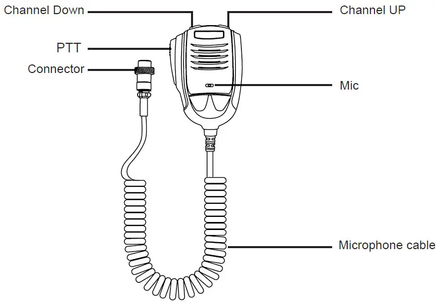 AnyTone-ARES-II-AM-or-FM-or-SSB-Radio-fig- (15)